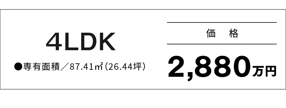 価格・面積